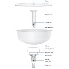 Ubiquiti PBE-5AC-300mm PowerBeam 5GHz AC,300mm World